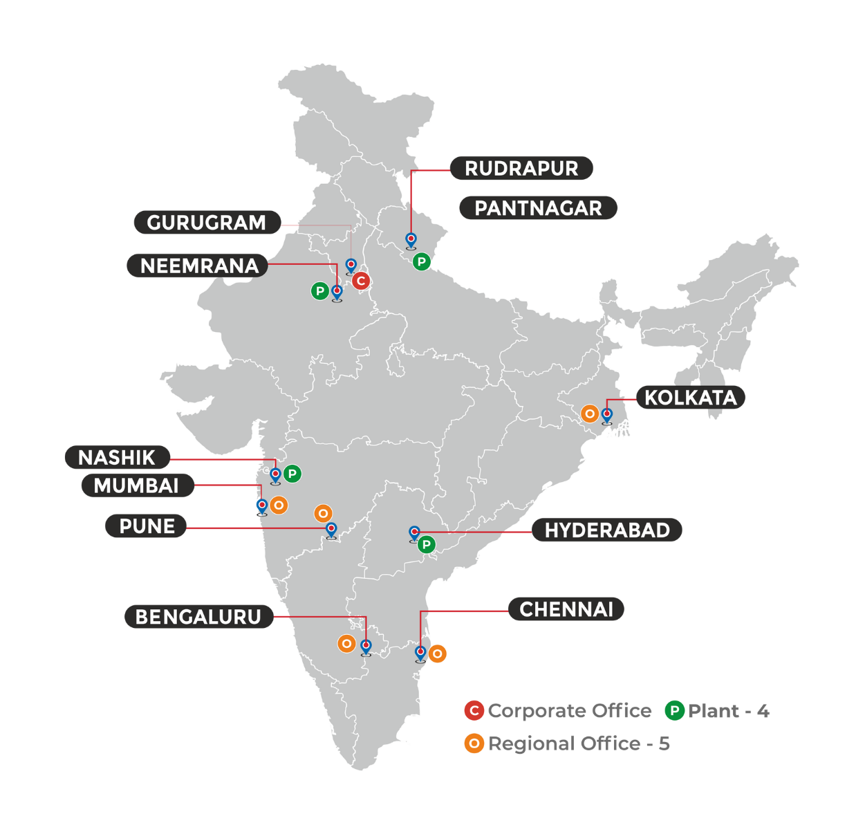 ALP Aeroflex India Presence